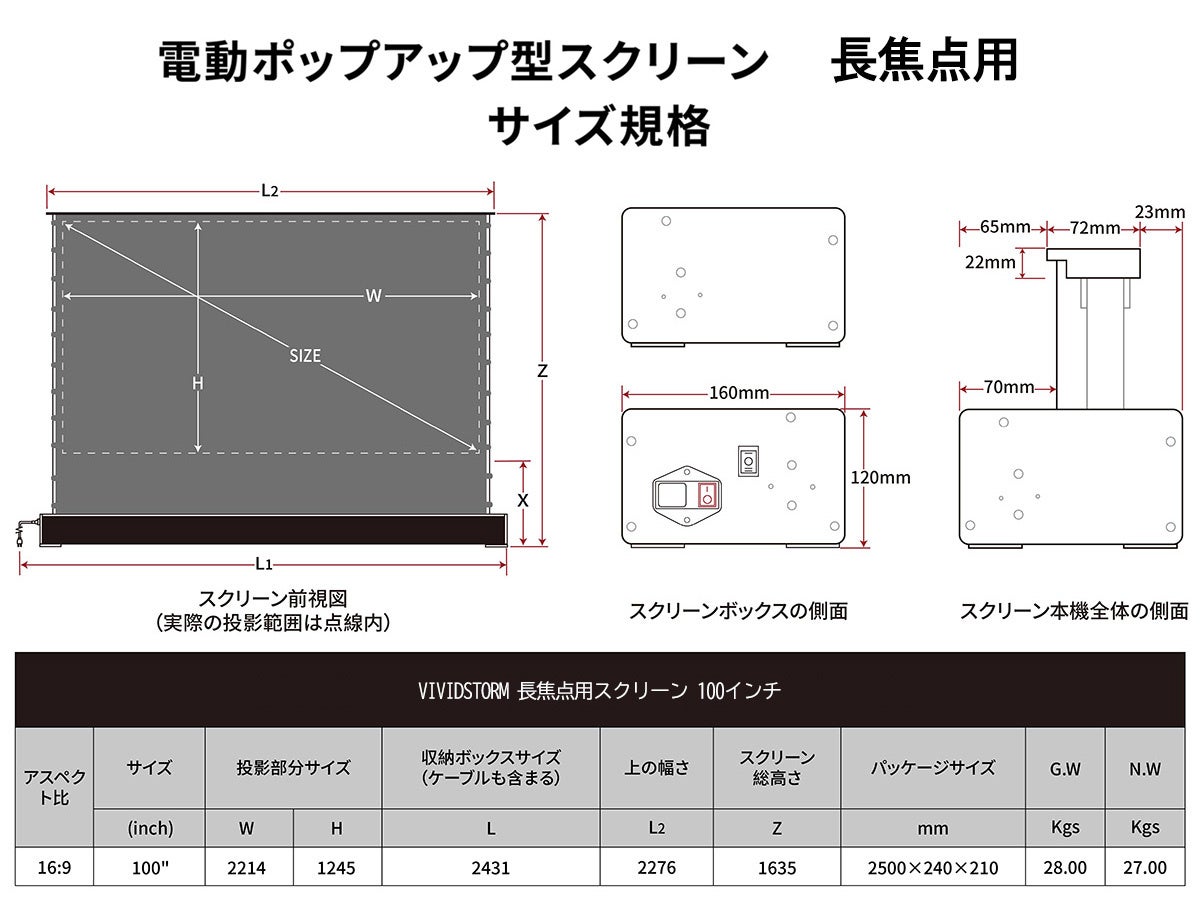 お得なセット販売】照明の下でも明るく鮮やかな映像を映し出す100