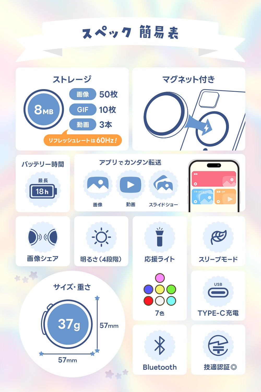 株式会社日本ビジネス開発、マグネット機能を搭載した次世代デジタル缶バッジ「Can-Badge Mag」を発売|取扱サイト