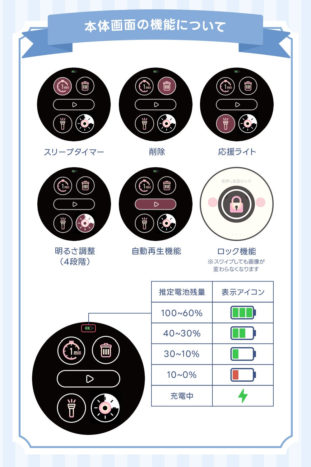 株式会社日本ビジネス開発、マグネット機能を搭載した次世代デジタル缶バッジ「Can-Badge Mag」を発売|取扱サイト