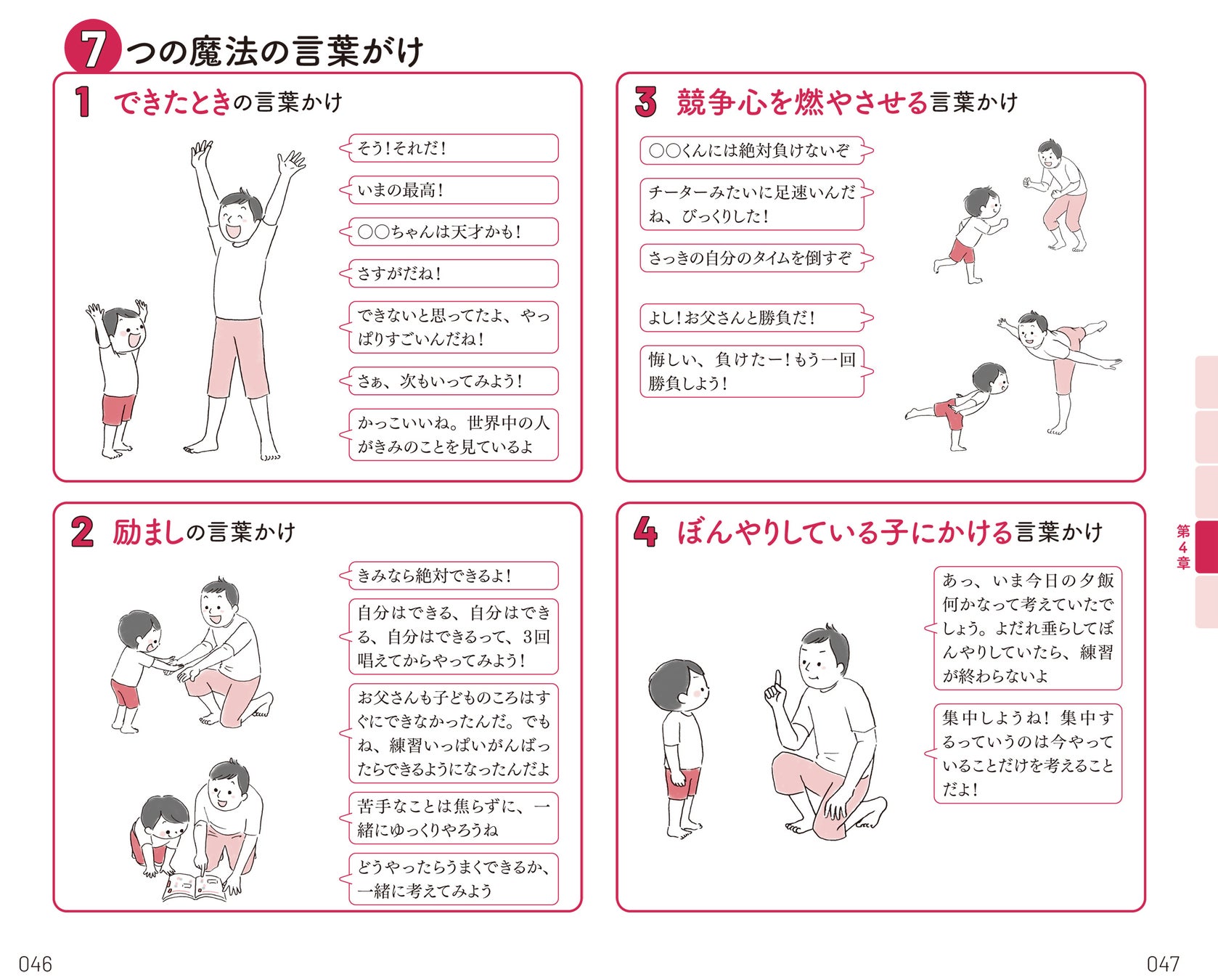 難関校突破の鍵は 体操 が握る 小学校受験体操合格ポイント総整理 株式会社 東洋館出版社のプレスリリース 難関校突破の鍵は 体操 が握る 小学校受験体操合格ポイント総整理 株式会社 東洋館出版社のプレスリリース