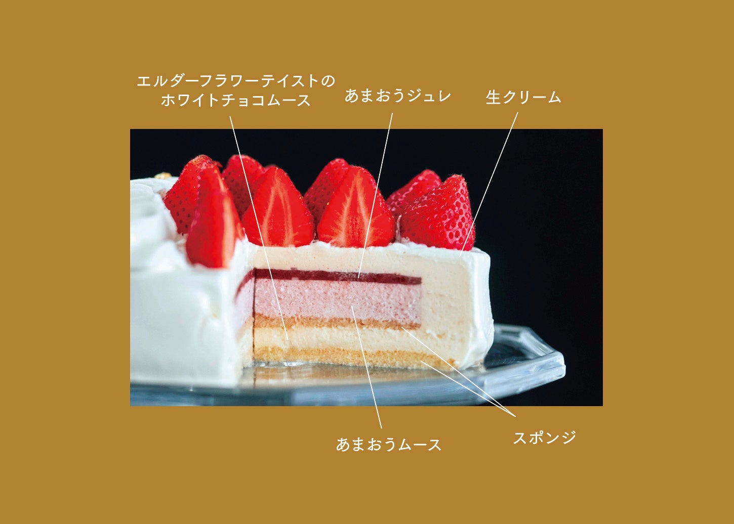 チョコマロ2023 おいしく砂糖ゼロ・糖類ゼロ（※）♪ゼロで初の冬季限定！くち