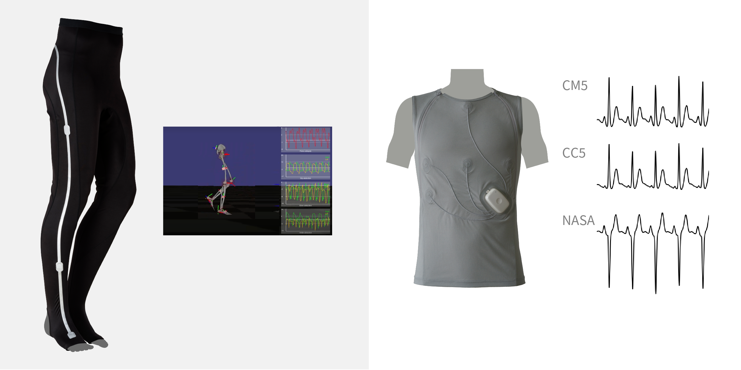 スマートモーションキャプチャe-skin MEVAと長時間ホルター心電図検査 e-skin ECG