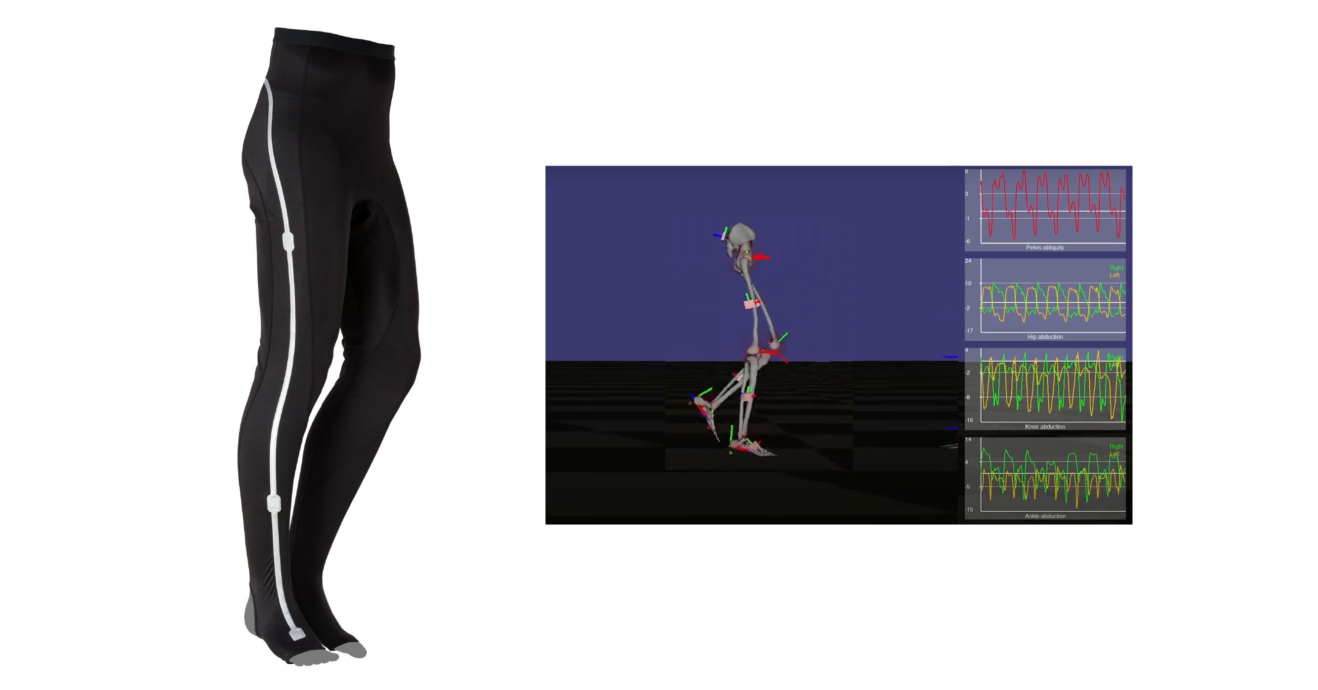 スマートモーションキャプチャe-skin MEVA