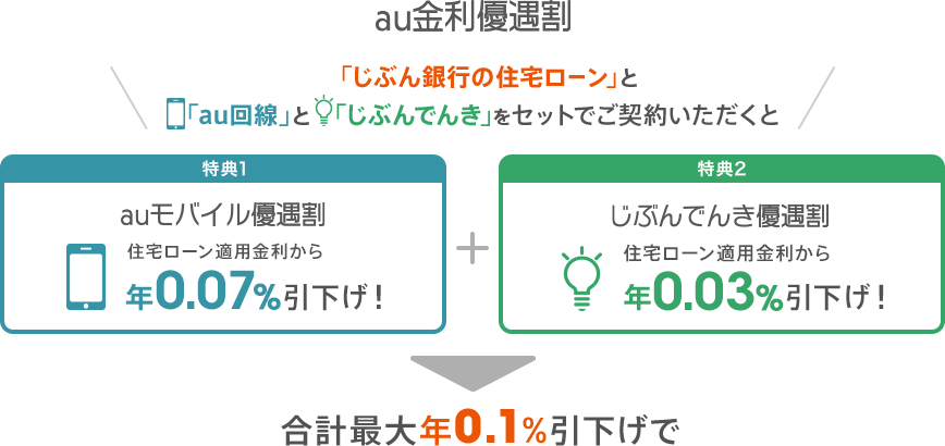 ぷりん(フォロー割2%) Fuller 13 Speed Transmission Shift Label FUL 4300764