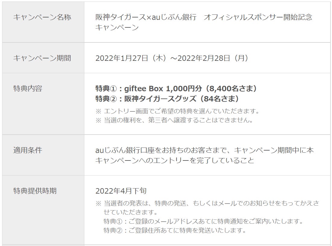 阪神タイガース Auじぶん銀行 オフィシャルスポンサー開始記念キャンペーンを実施 Auじぶん銀行のプレスリリース 阪神タイガース Auじぶん銀行 オフィシャルスポンサー開始記念キャンペーンを実施 Auじぶん銀行のプレスリリース