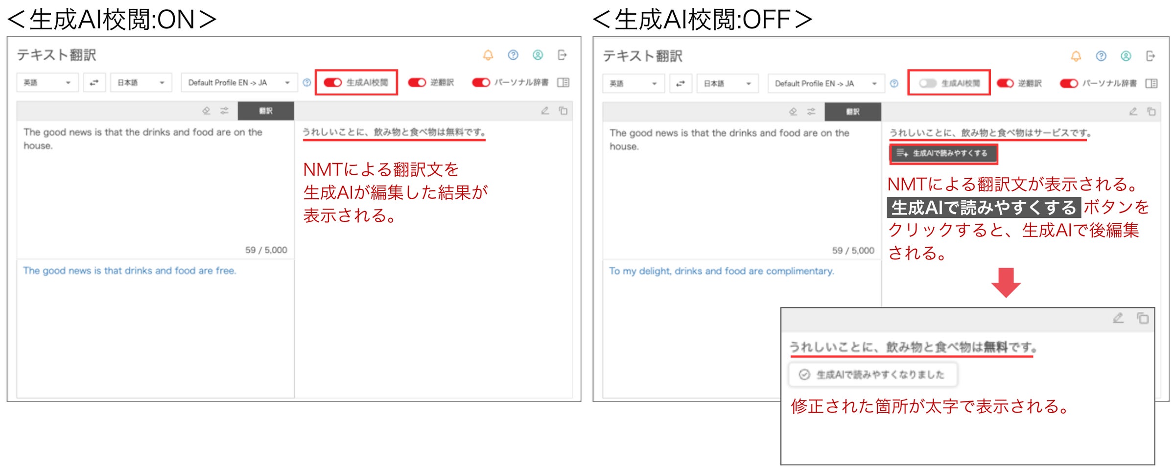 AI翻訳ソリューション「FLaT」に「生成AI校閲」機能を実装。ニューラル AI翻訳ソリューション「FLaT」に「生成AI校閲」機能を実装。ニューラル