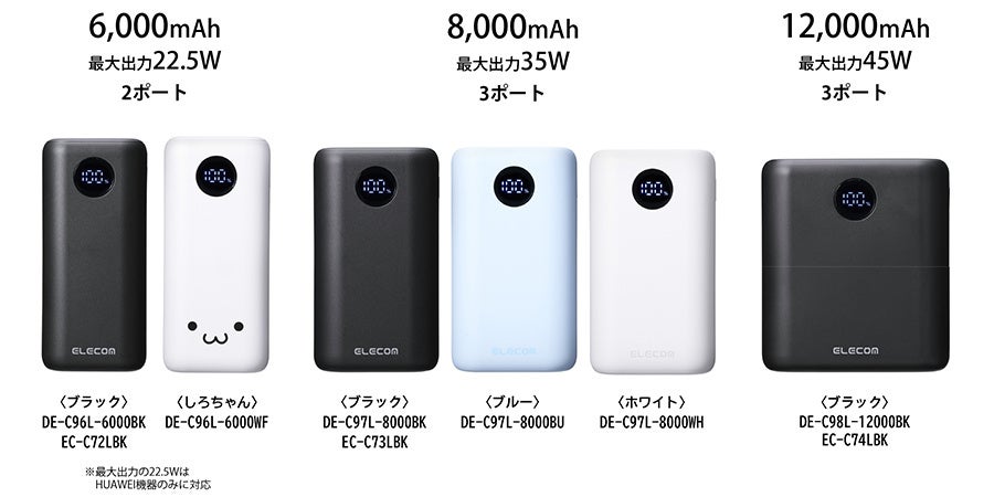 エレコム DE-C96L-6000WF しろちゃんプリント