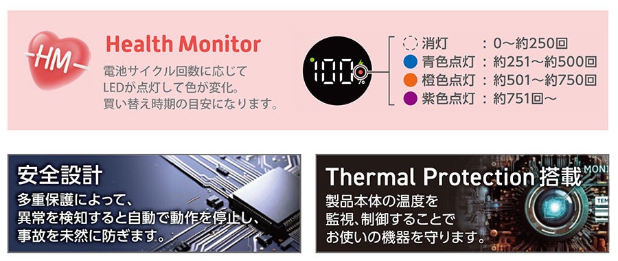 エレコム LFPモバイルバッテリー パススルー充電