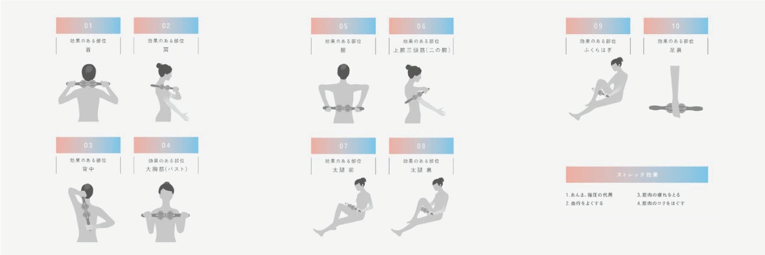 健康　本　４冊セット　ストレッチ　ツボ　コリ　セルフメンテナンス 健康 本 ４冊セット ストレッチ ツボ コリ セルフメンテナンス