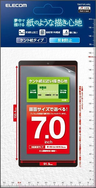 ▲ パッケージイメージ画面サイズで選べる3アイテム