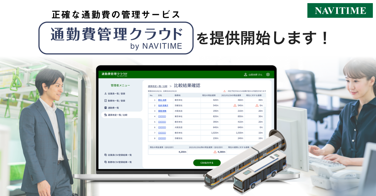 財務管理のすべてが身につく本 通勤・通学電車で学ぶ☆送料込価格