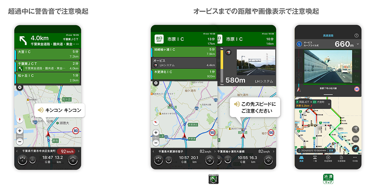 カーナビタイム』、スピード超過を防止する注意喚起機能を提供開始
