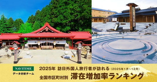 訪日外国人旅行者が訪れる2025年の人気上昇エリアを分析 訪日外国人旅行者が訪れる2025年の人気上昇エリアを分析