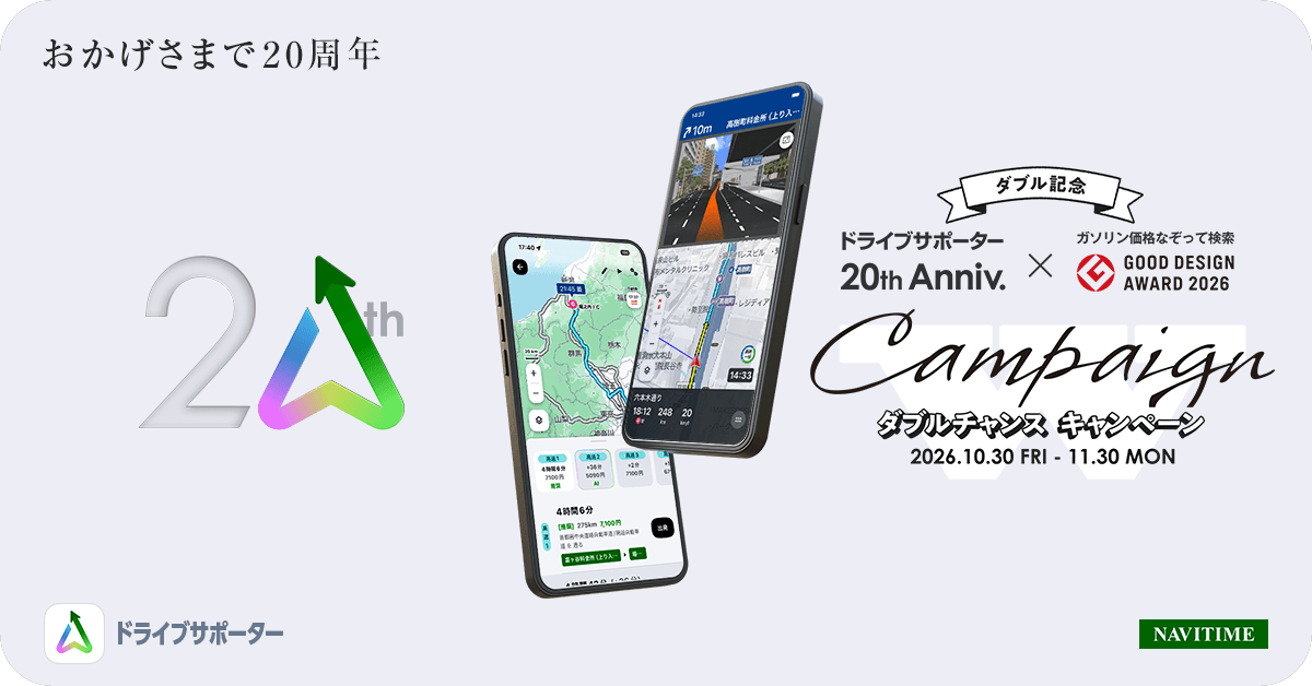 『NAVITIMEドライブサポーター』20周年記念特設サイト公開＆プレゼントキャンペーンを実施