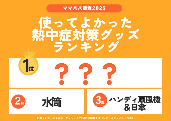 猛暑が子育て世帯のお出かけ行動に与える影響と熱中症対策グッズの実態