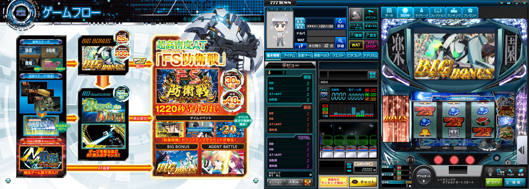 パチスロ楽園追放」（サミー株式会社）がぱちんこ・パチスロオンライン