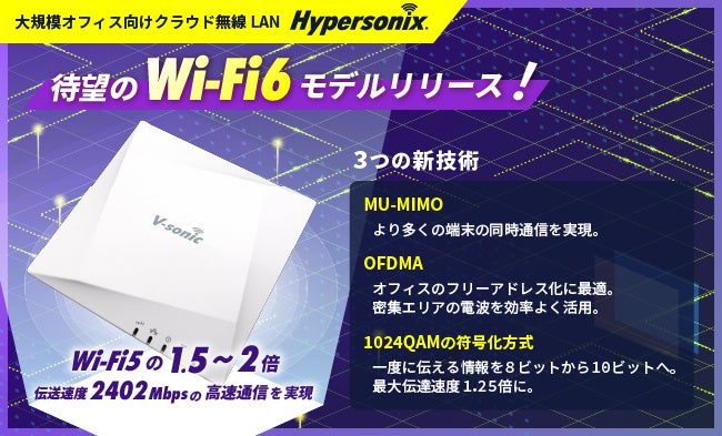 Wi-Fi6対応モデルリリース】最新規格の無線LAN環境でDXやIoTなど