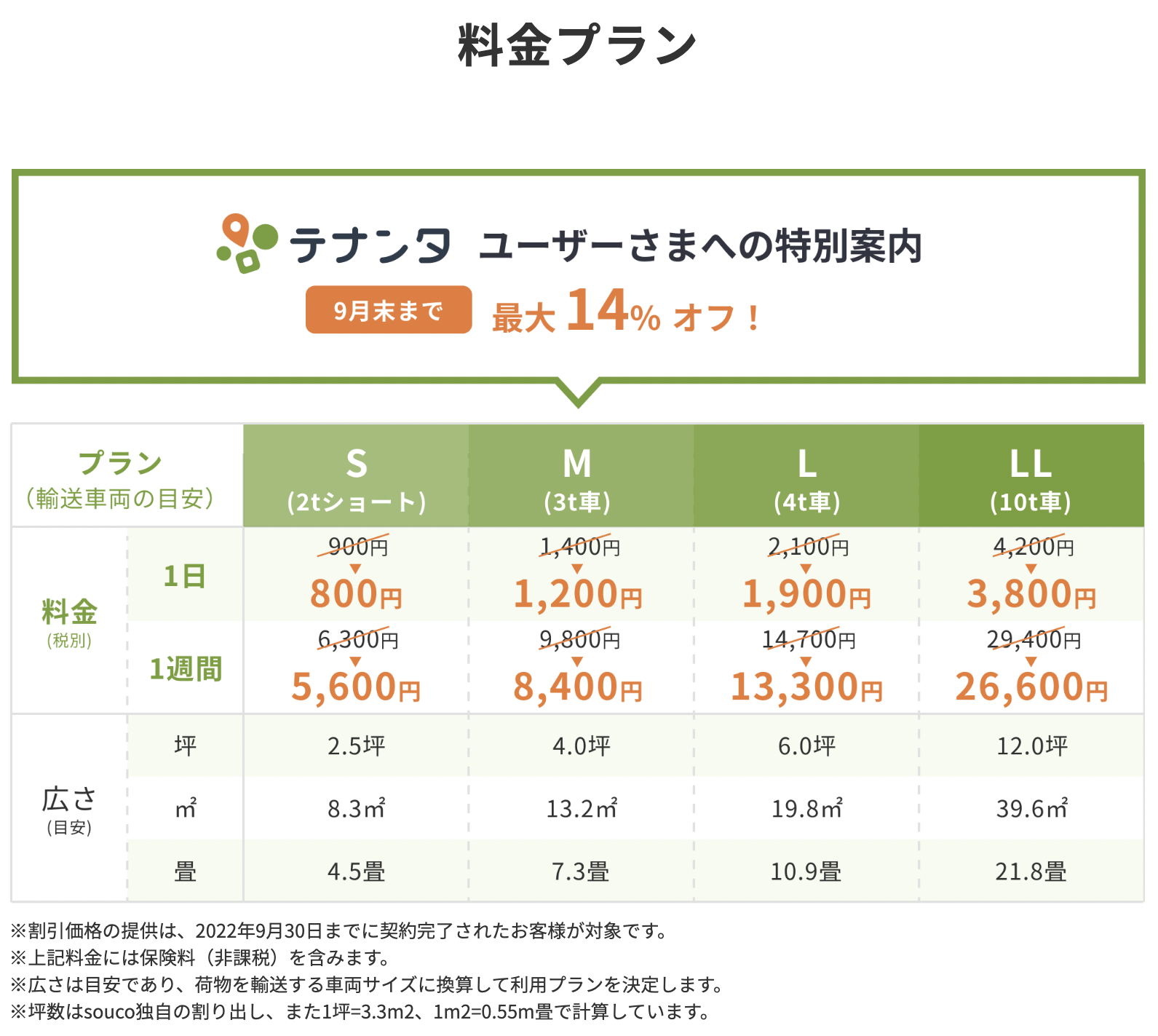 ※本プランは、輸送にも別途お見積りにて対応しています。