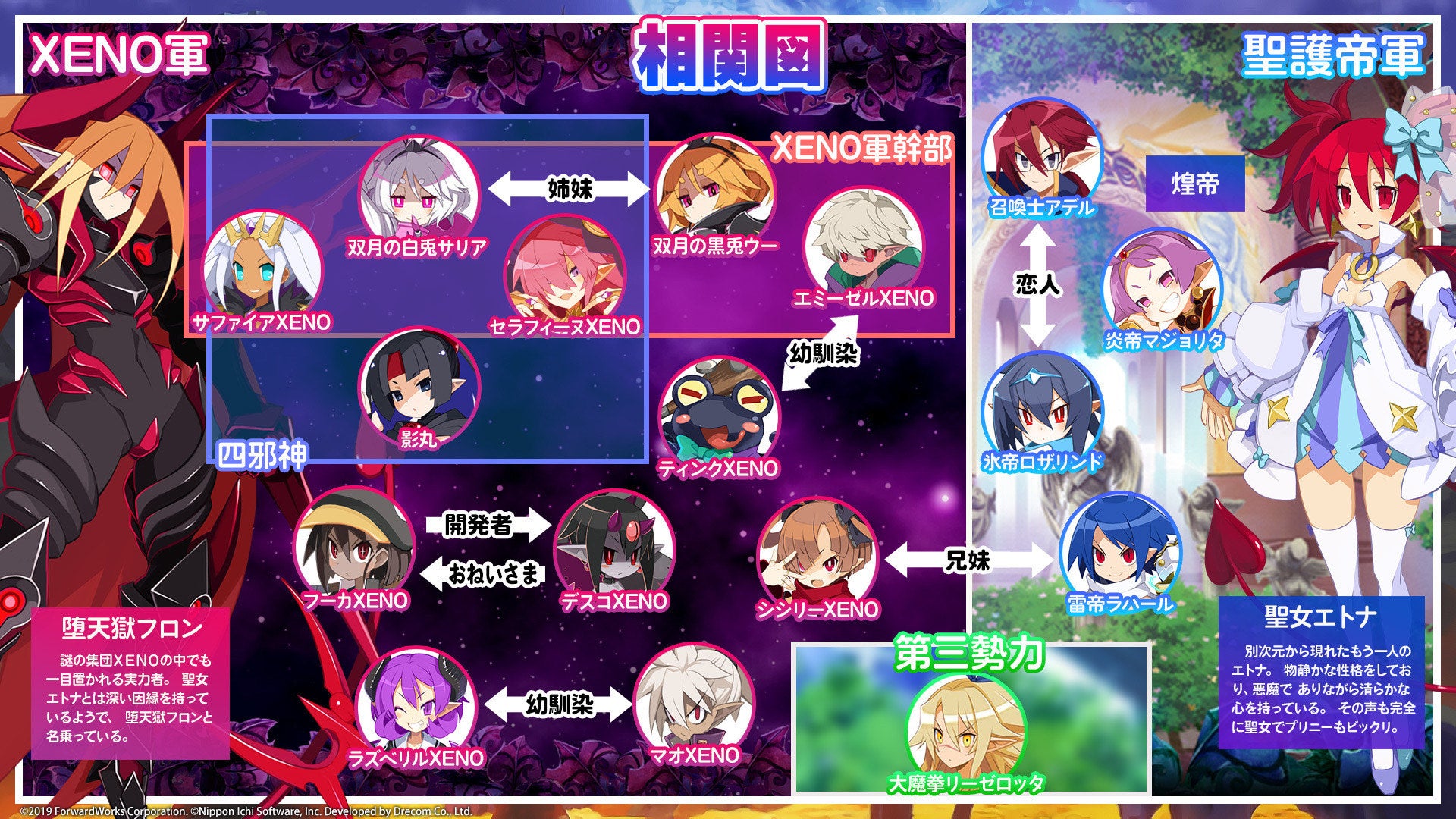 ▲魔界の住人に見た目はソックリな異世界からの訪問者たちの関係は複雑だ!