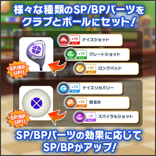 SP/BPパーツは、新しいMGCで獲得できます