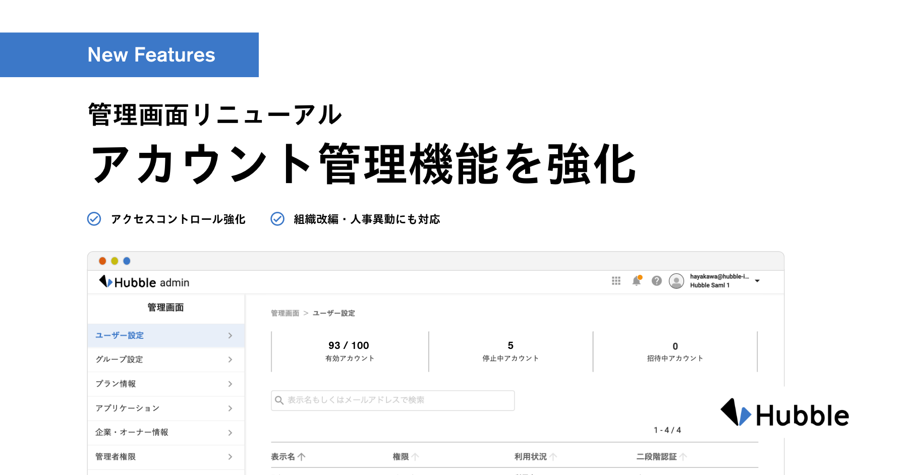 ui様 2点おまとめ 契約書の管理・共有をスマートにするソフトウェアHubbleが「管理画面
