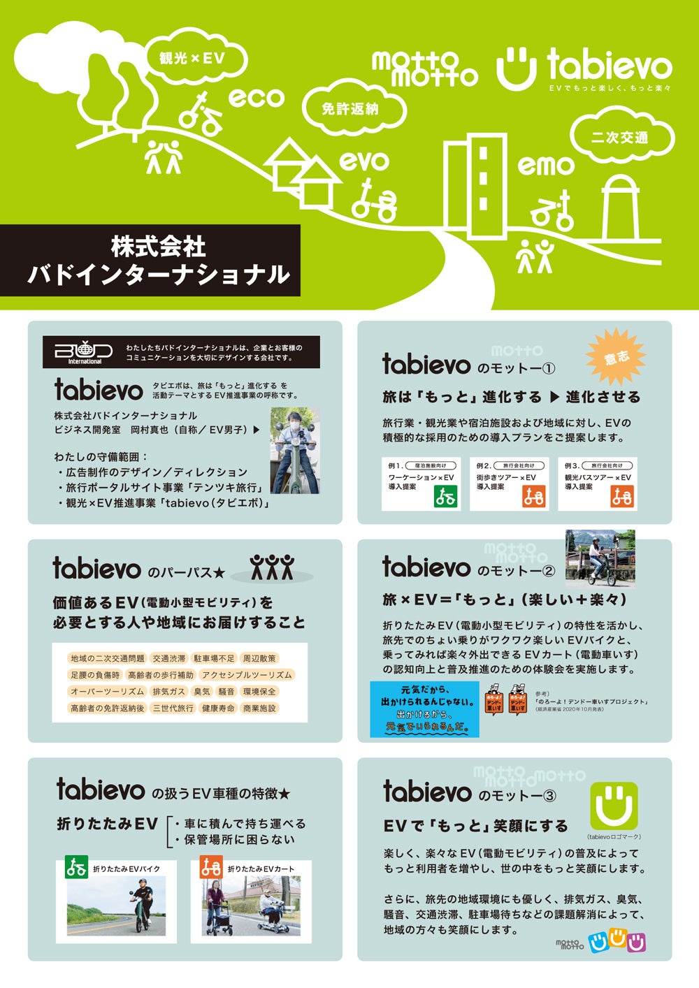 EV推進事業紹介資料