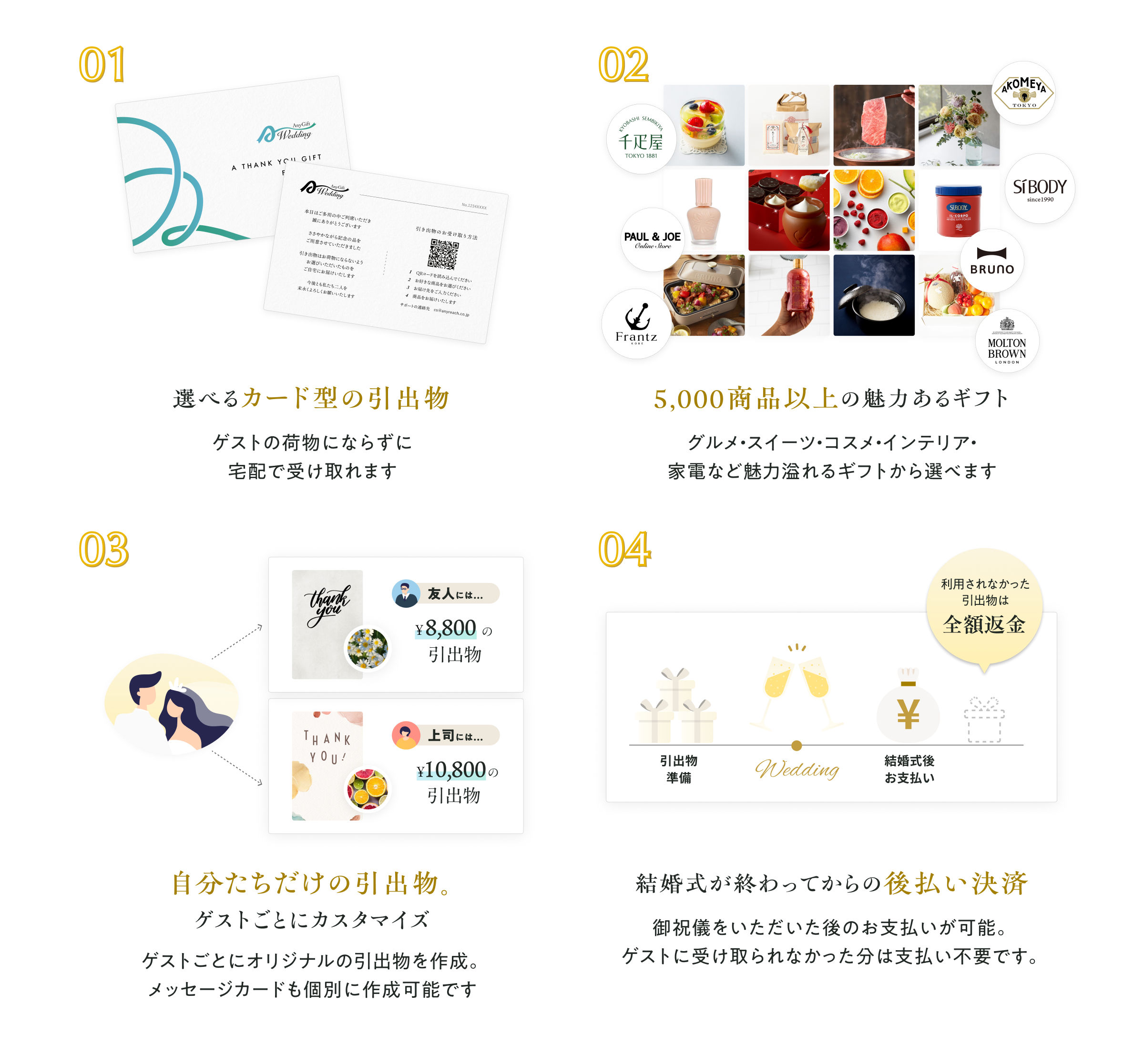 きちドナ様確認用♡ウエディングバージョン・イニシャルオブジェ きちドナ様確認用♡ウエディングバージョン・イニシャルオブジェ