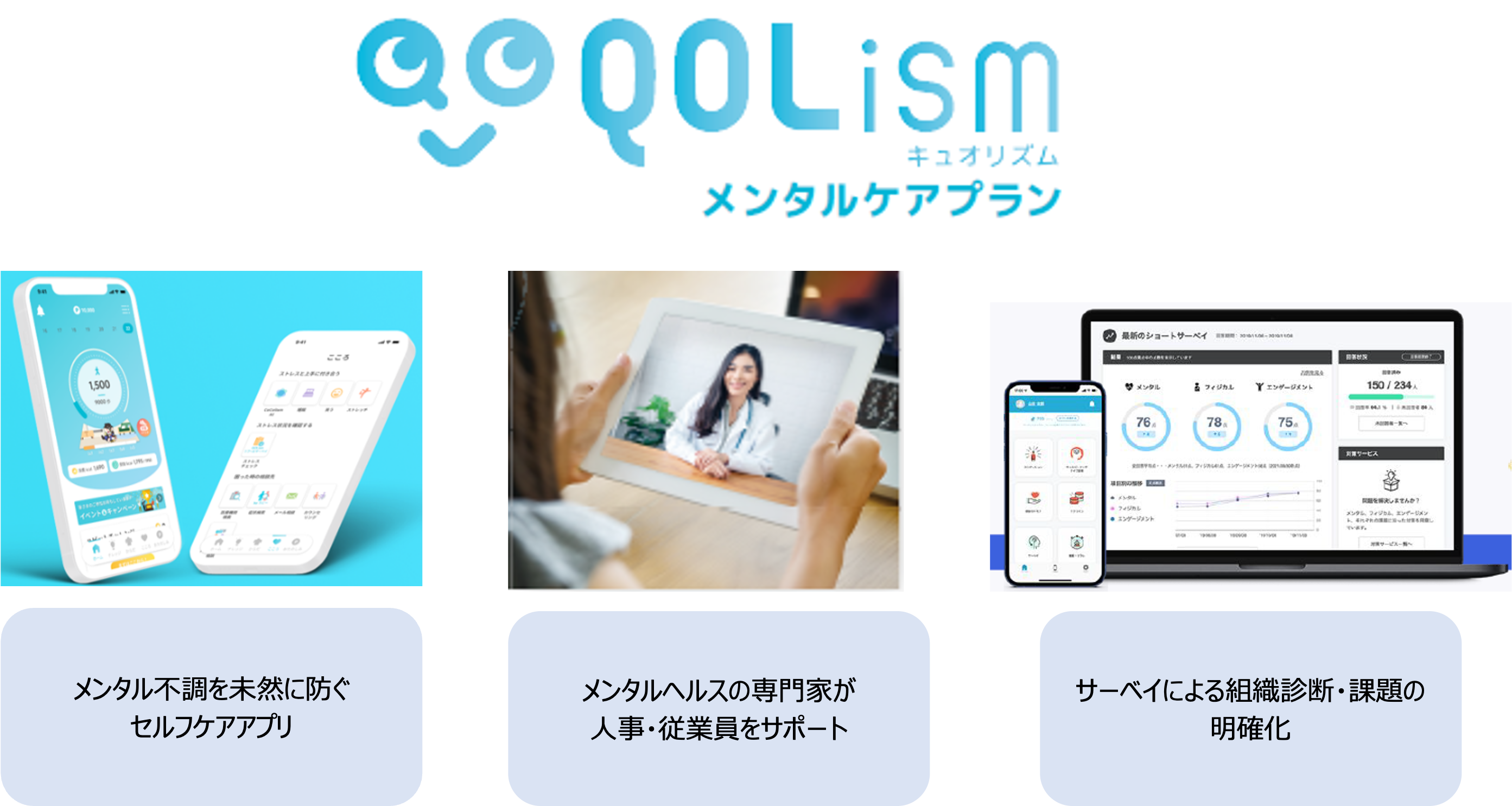 メンタルヘルステクノロジーズ、『産業医クラウド』を、第一生命