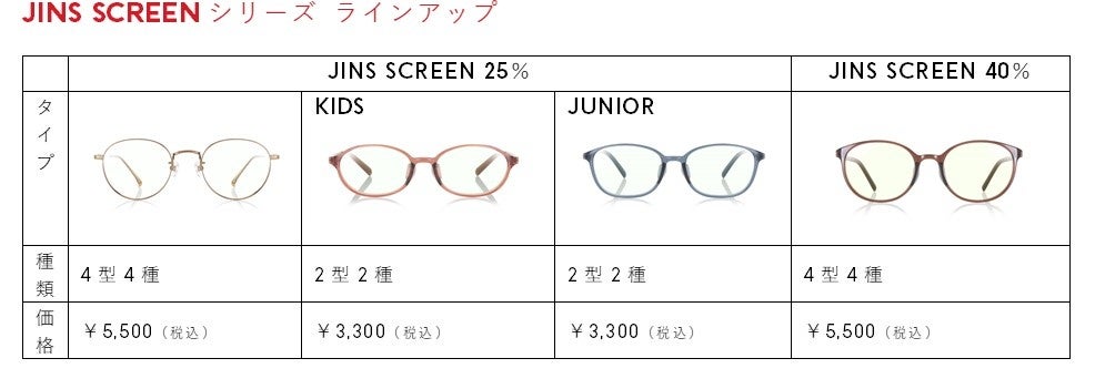 新品 JINS ジンズ ブルーライトカット数40％メガネ 赤のメガネ