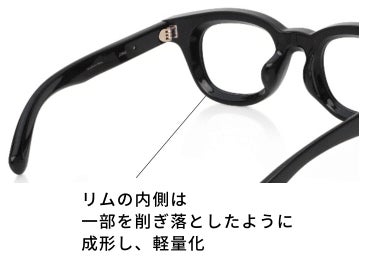 メガネ業界の常識をぶっ壊す!極太なのに圧倒的に軽い。JINS史上最も メガネ業界の常識をぶっ壊す!極太なのに圧倒的に軽い。JINS史上最も