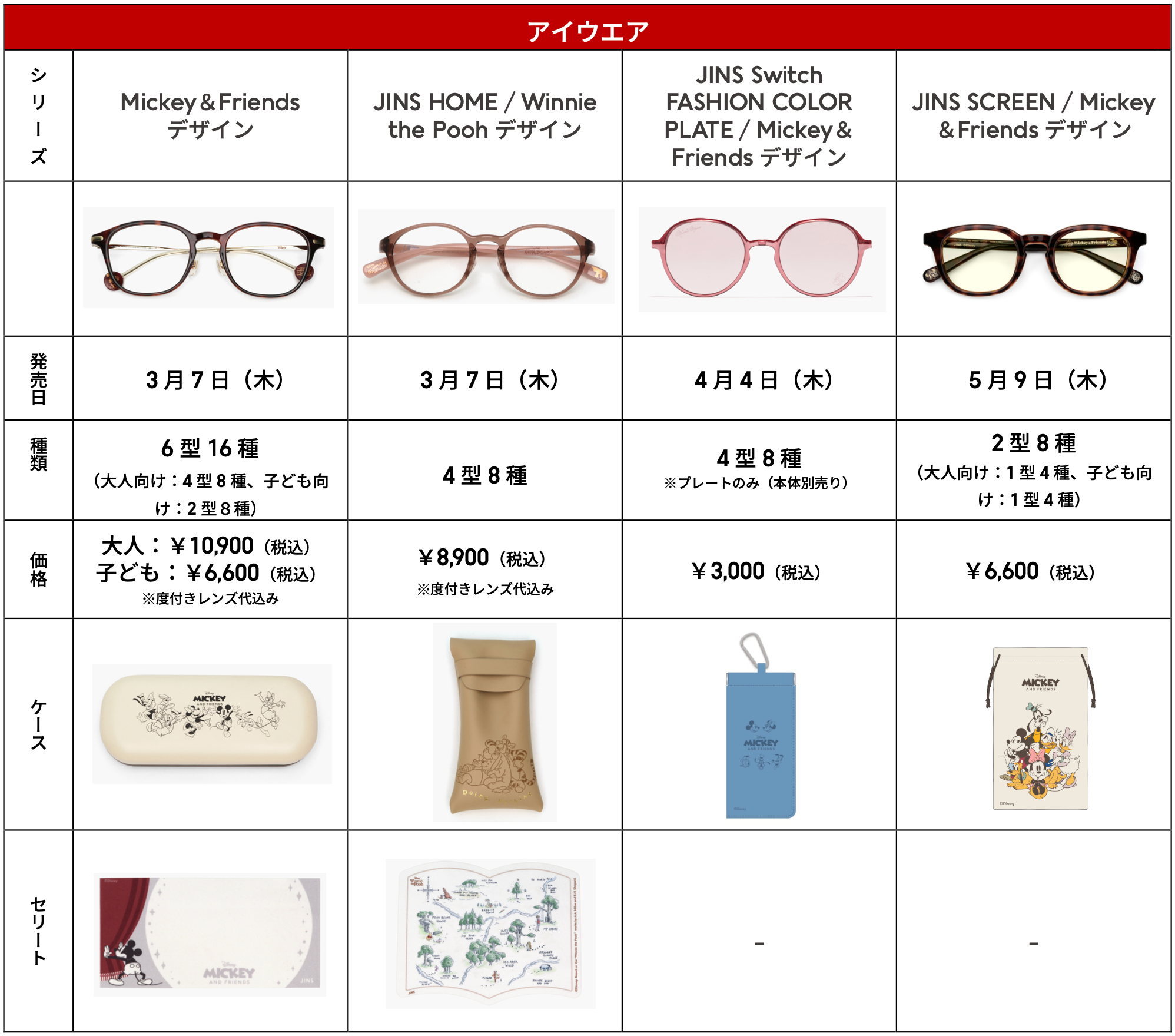 JINS / Disneyモデル」2024年新作アイウエア 3月7日（木）より