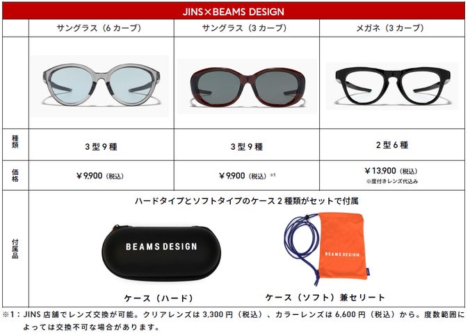 JINS×BEAMS サングラス ★未使用 ジンズ ビームス 街に、色を。「JINS×BEAMS DESIGN」第2弾トレンドのスポーツ
