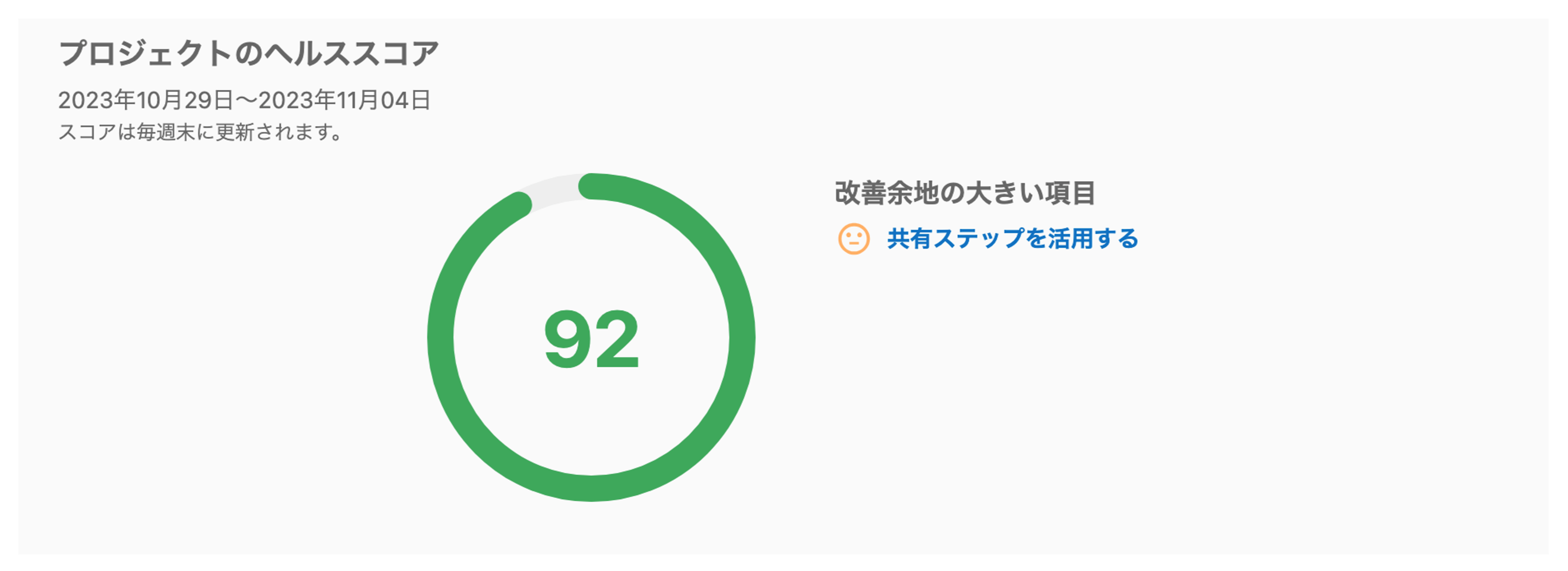 ヘルススコアの良い状態