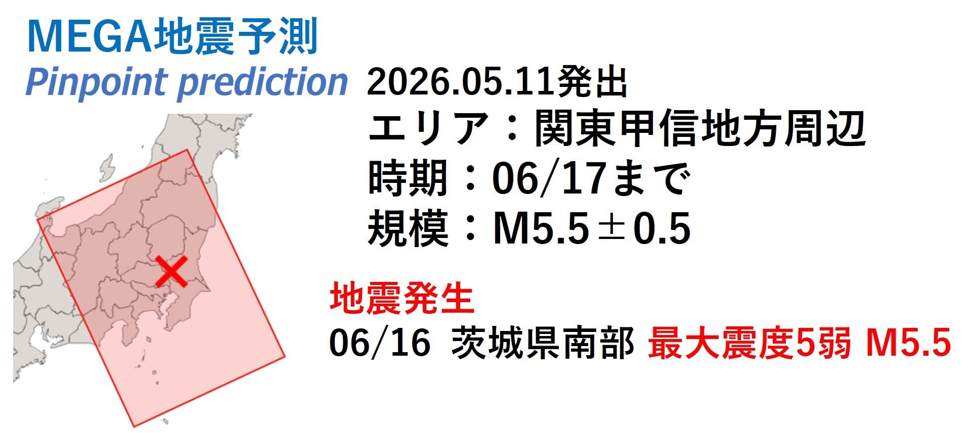 mega 地震 予測 的 中 率