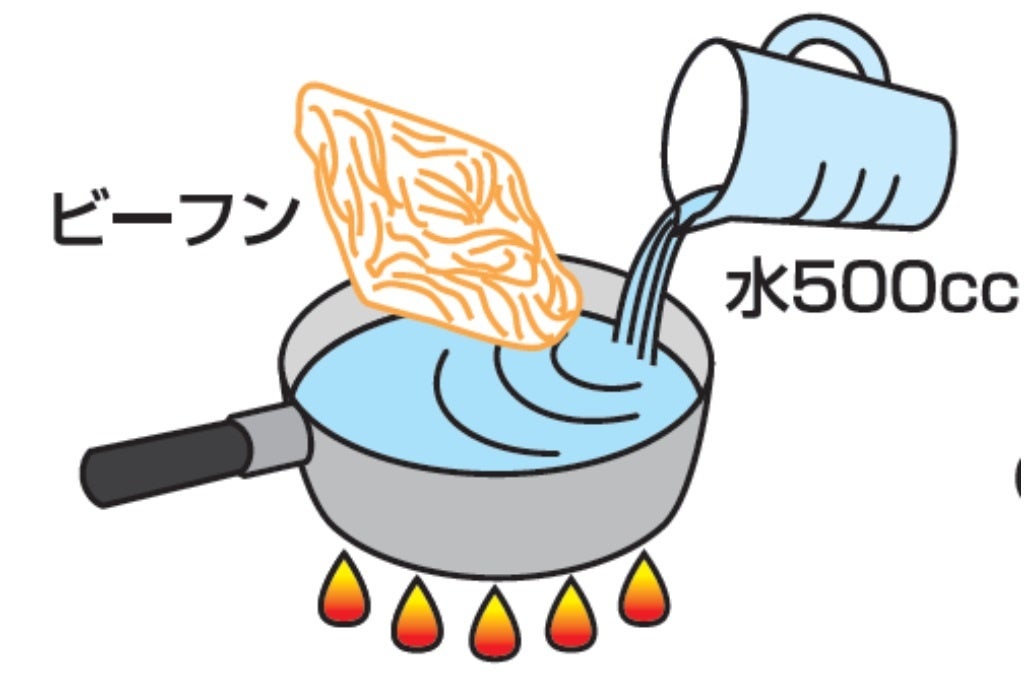 鍋で4分、簡単調理!