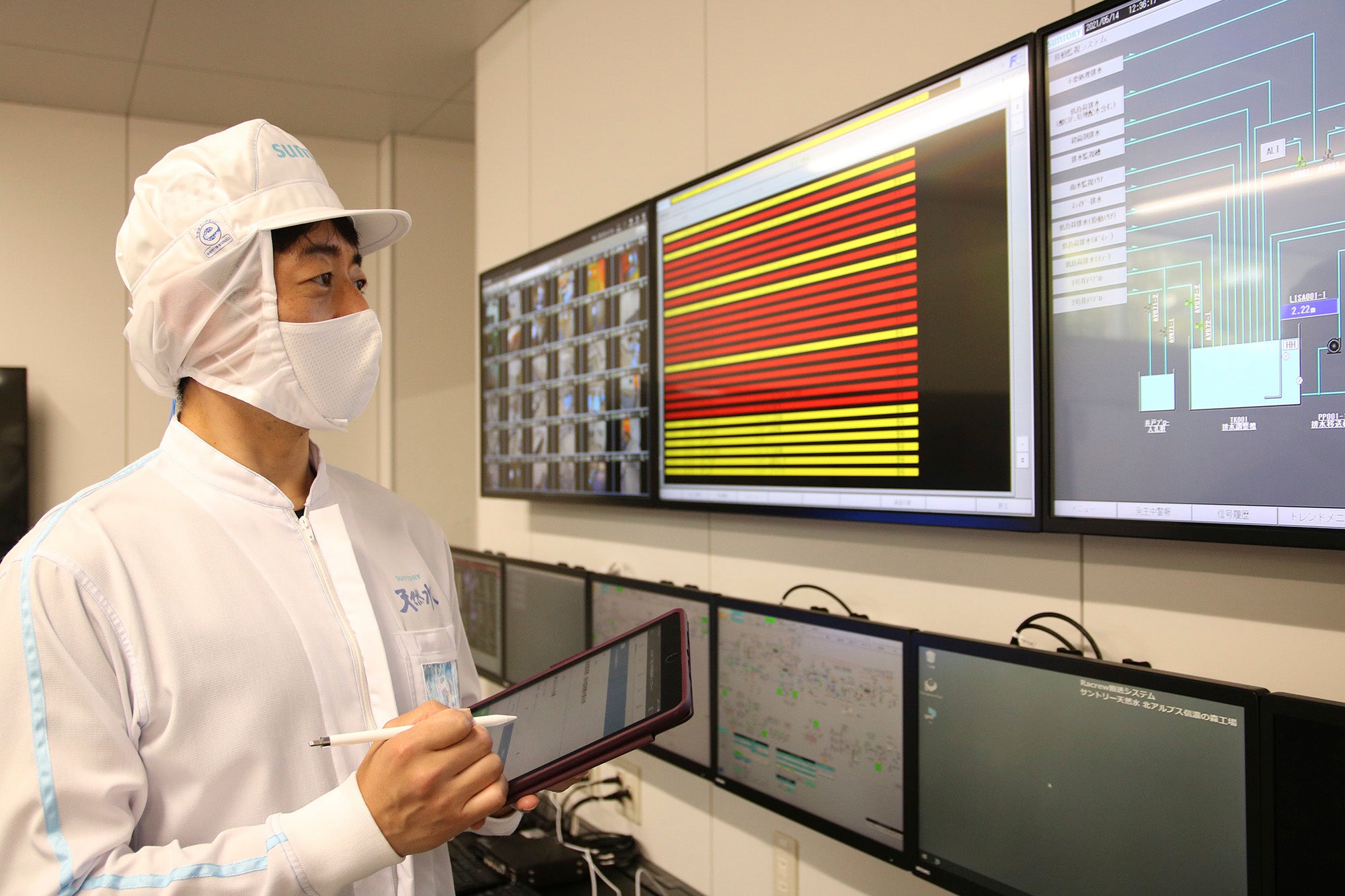 新工場におけるIoT基盤を活用したDX（例：さまざまな情報を表示するダッシュボード）