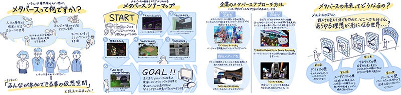 「メタバース解説レポート」イメージ