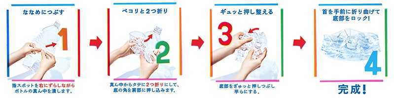 ※自治体ごとの空容器回収ルールに則ってください。