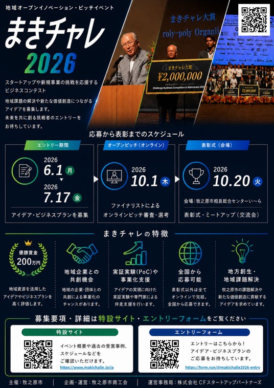 世界中のスタートアップが静岡県牧之原市に集結!~「まきチャレ2026」国内最大級の地域発オープンイノベーションイベント開催へ~ 世界中のスタートアップが静岡県牧之原市に集結!~「まきチャレ2026」国内最大級の地域発オープンイノベーションイベント開催へ~
