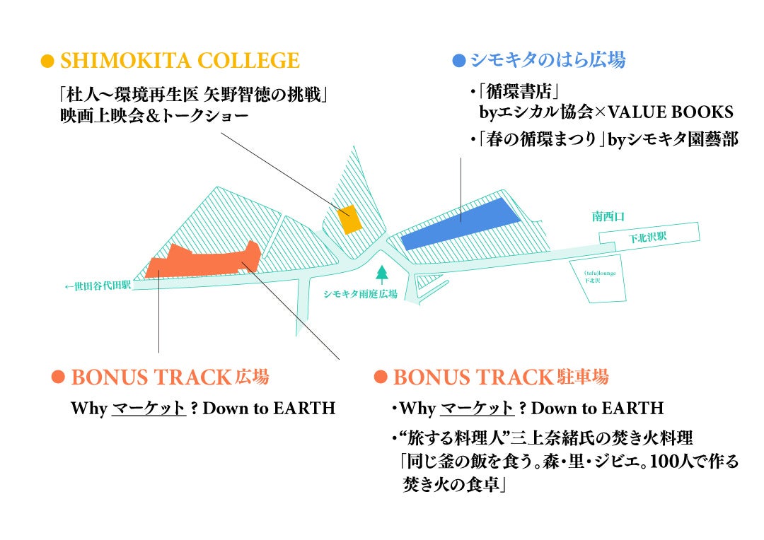 場所環境の意志: 地球環境設計へむけて 地球環境のために“わたし”ができるアクションをする1日に