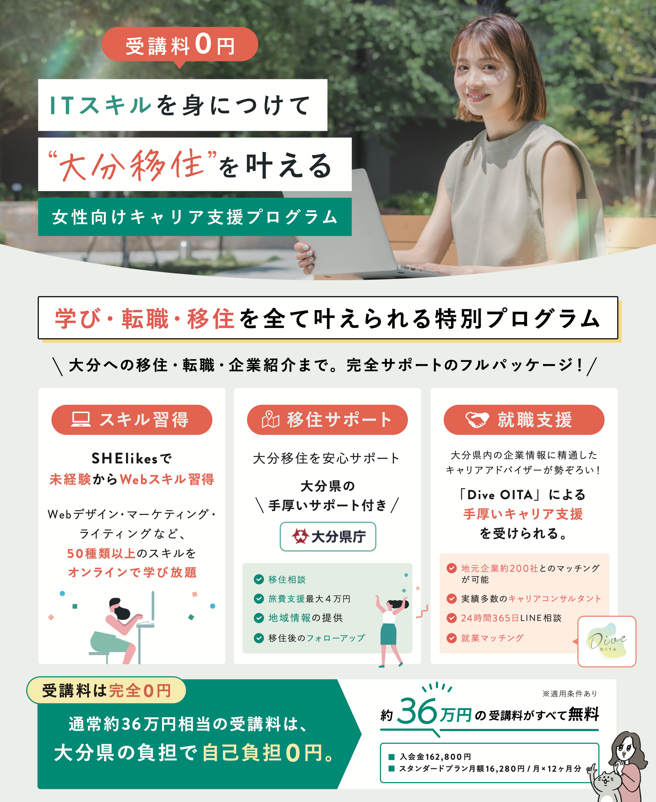 北山佐和子 SHE地域共創担当