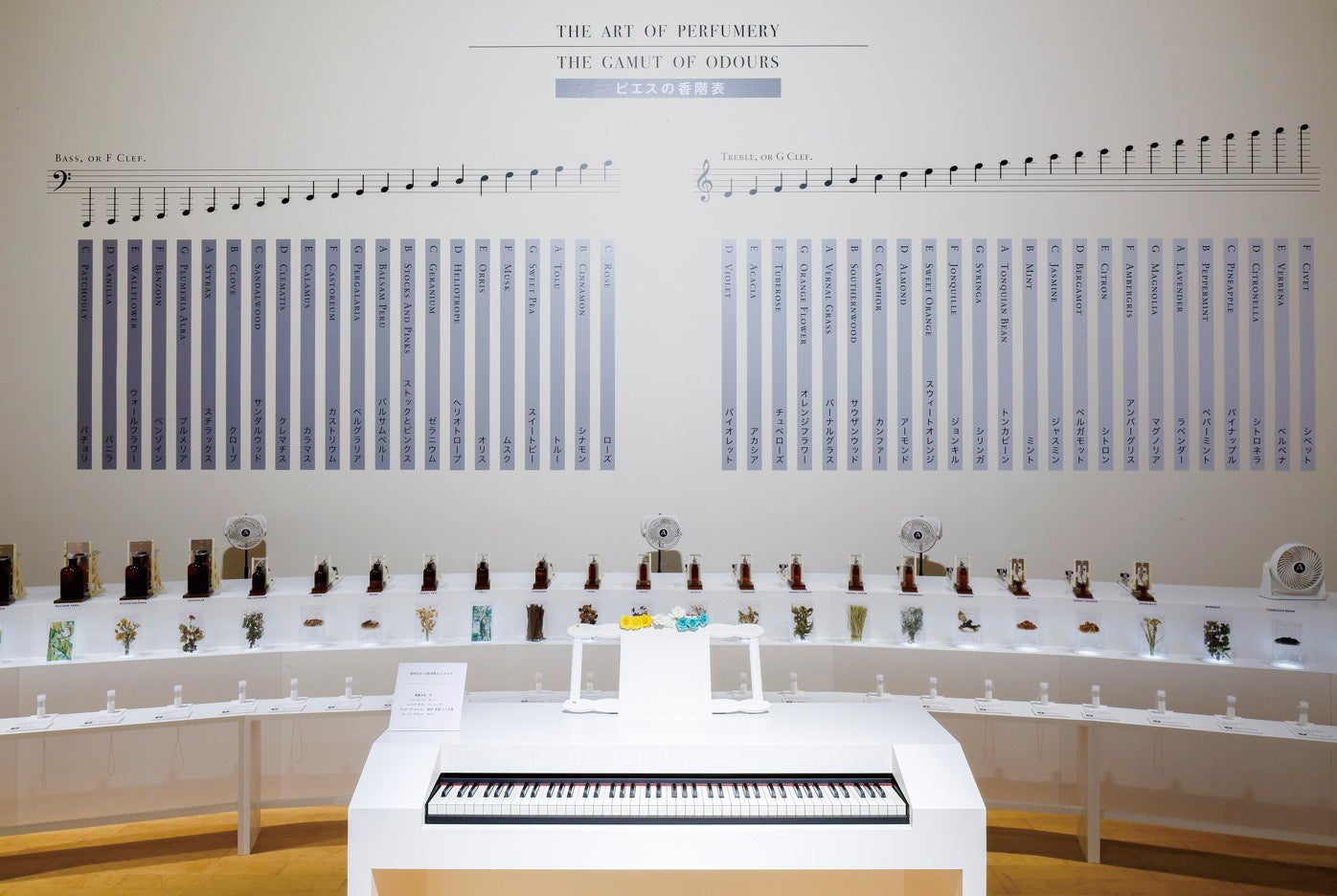 パフューマリー・オルガン ⒸTASKO Inc.