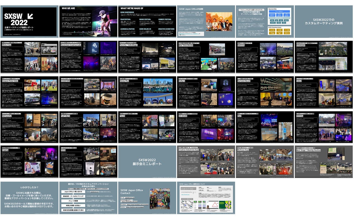 アクティベーションを行った20の企業分析と展示会の様子を写真入りでまとめた