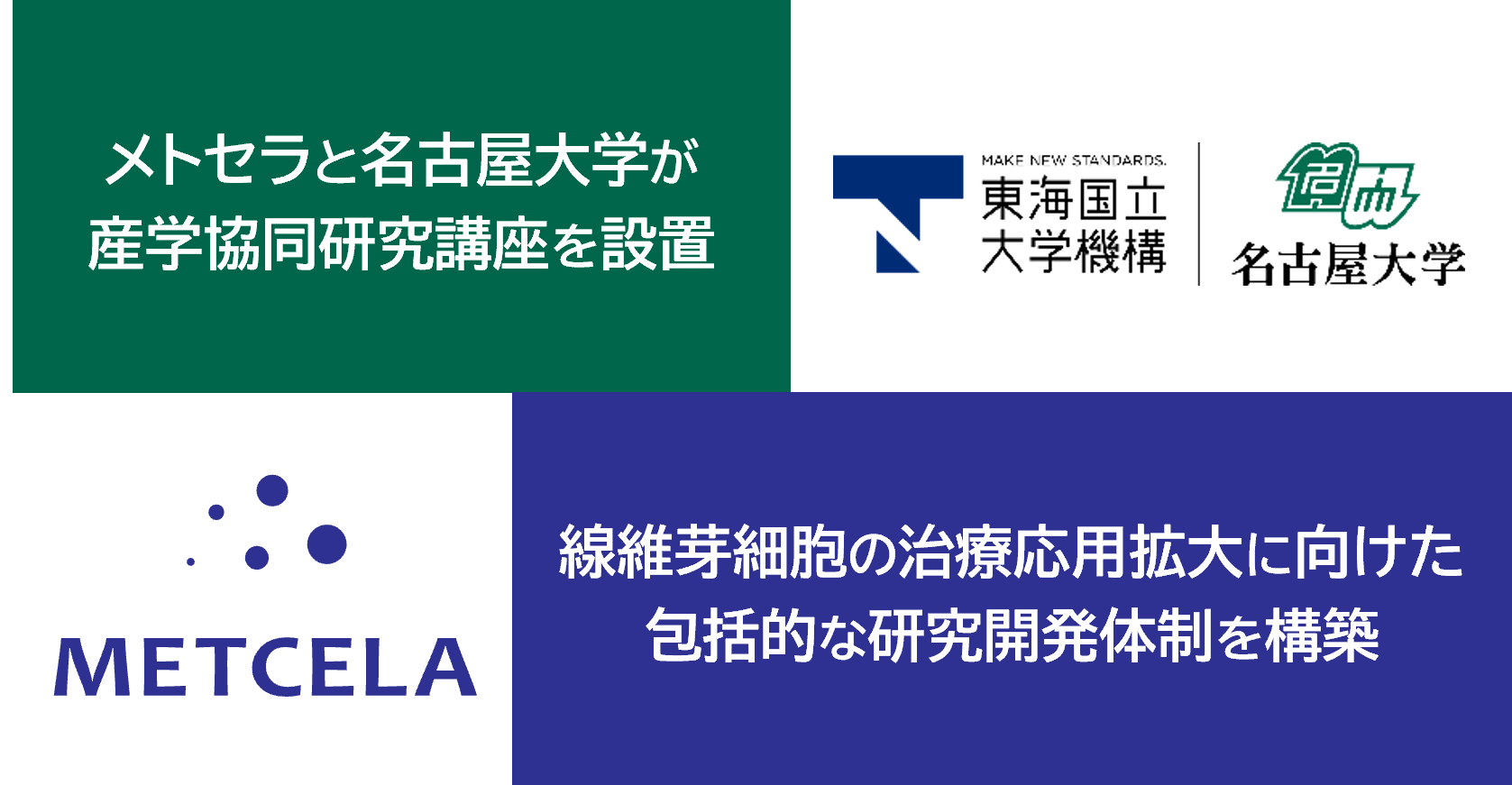 再生医療の加速へ メトセラと名古屋大学が協同研究体制を構築 | 株式