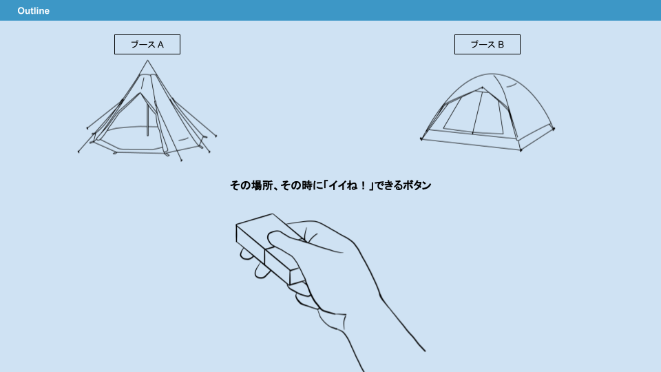 obniz賞：どこでも「いいね！」ボタン