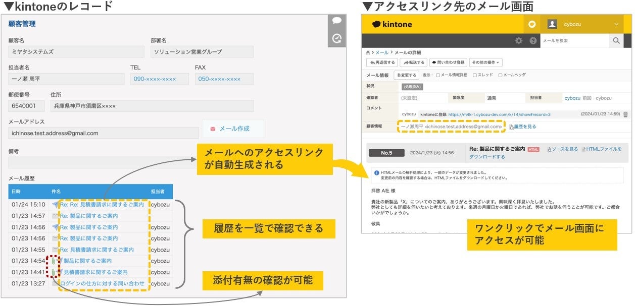 おまとめ確認よう サイボウズ、kintoneの「メール共有オプション」招待制β版を