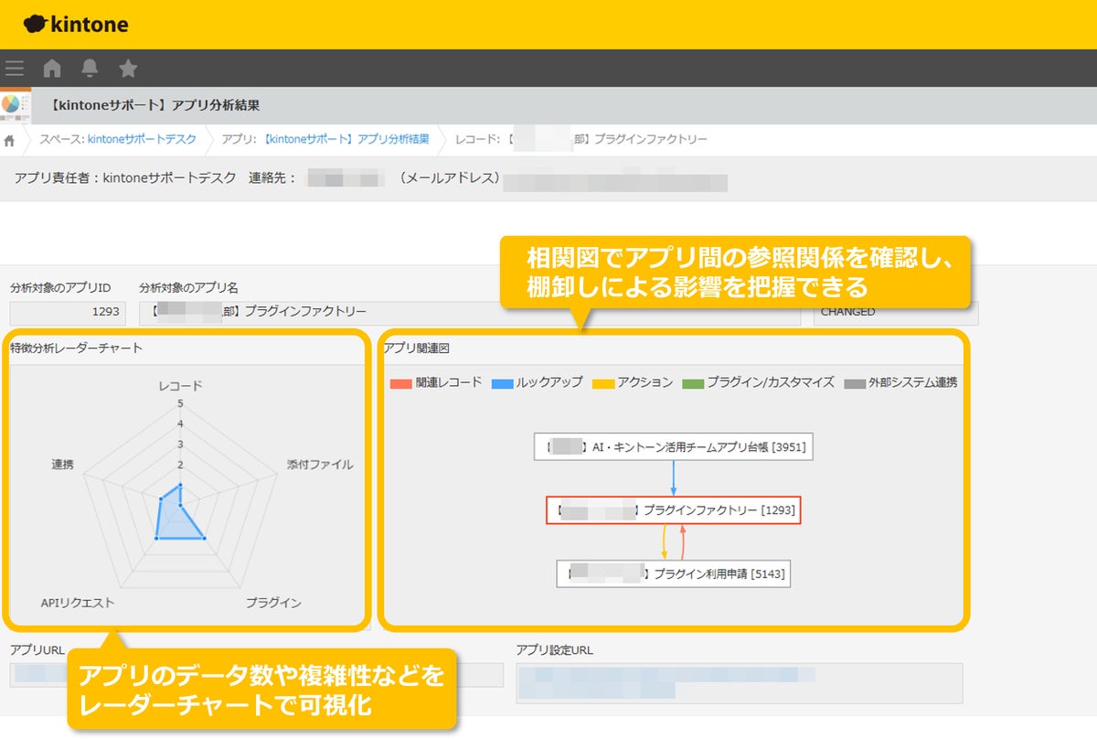 「アプリ分析」機能のアプリ分析結果画面