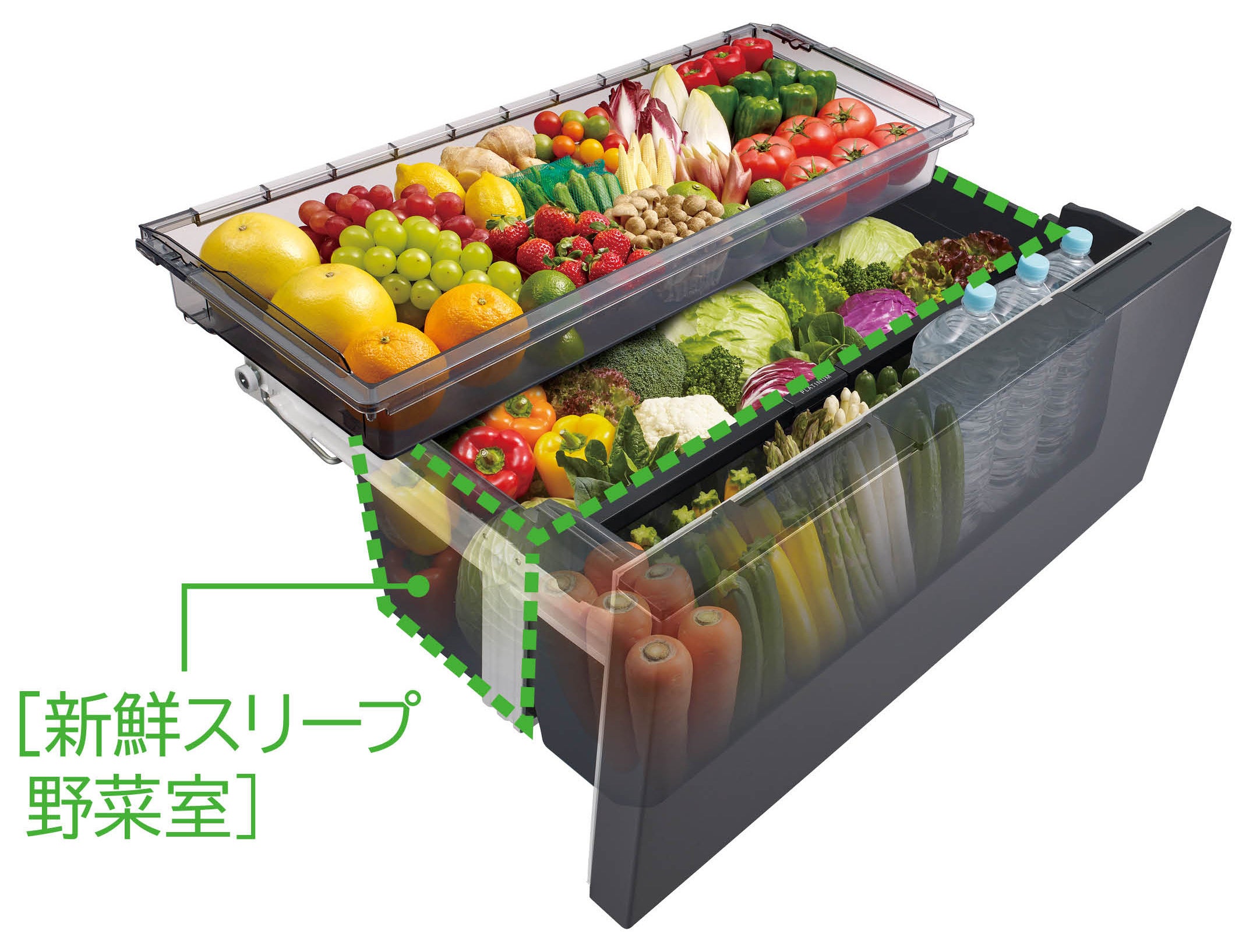 新鮮スリープ野菜室