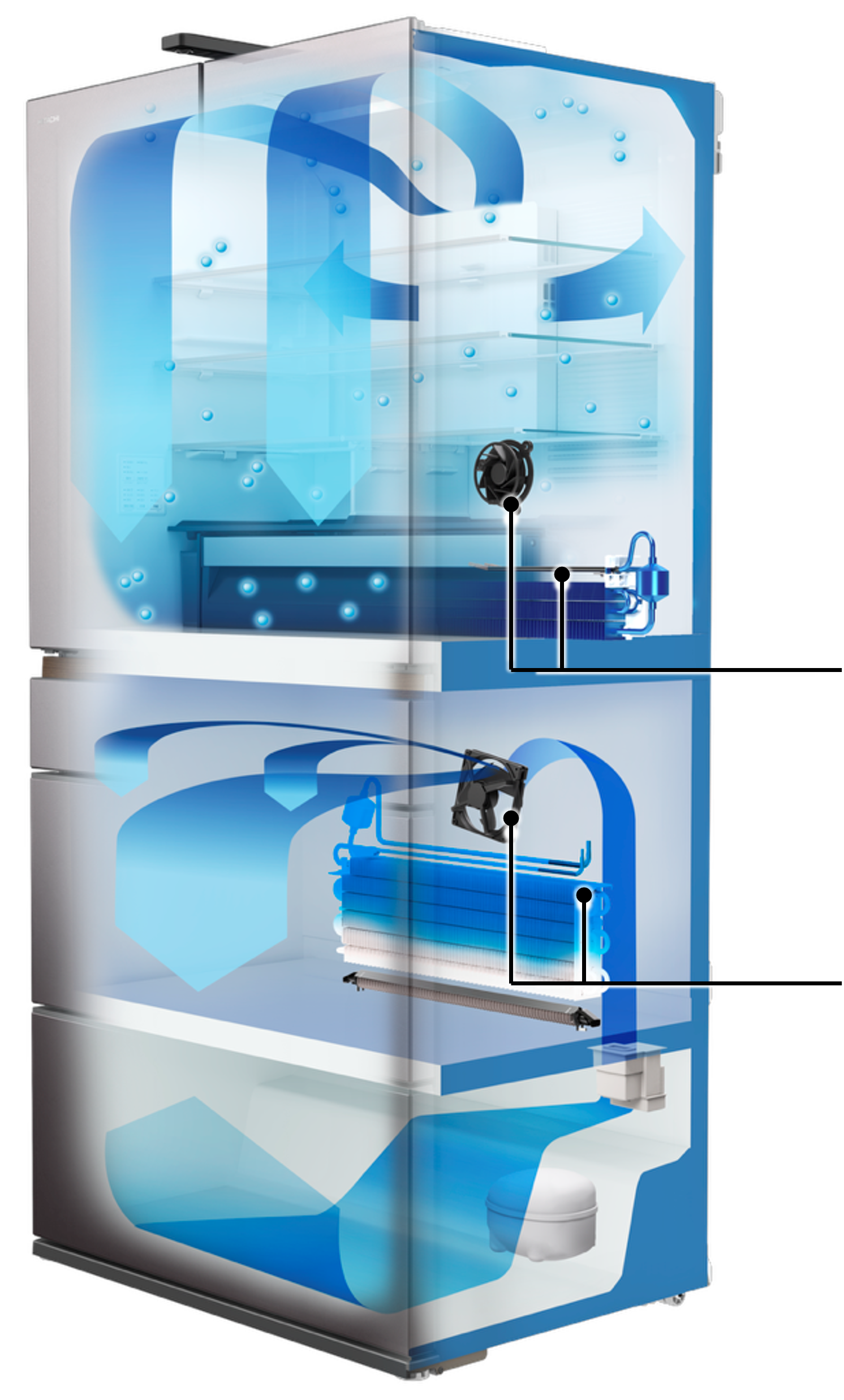 冷蔵室独立冷却システム