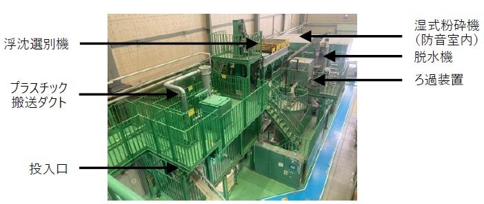 ミックスプラスチック選別装置